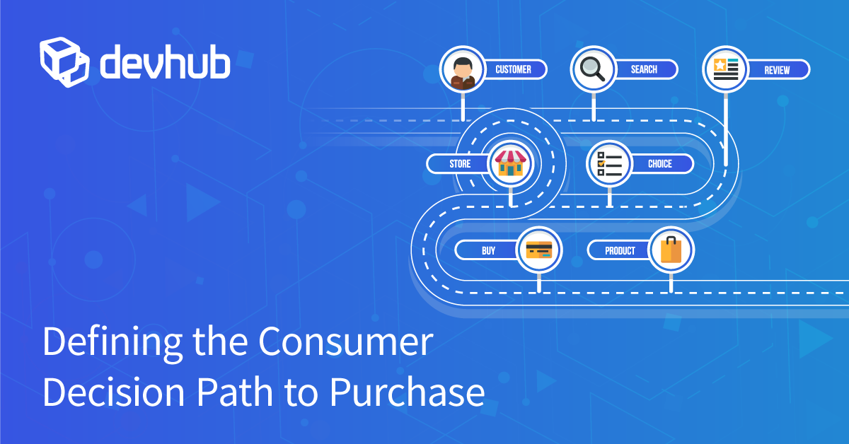 Defining the Consumer Decision Path to Purchase