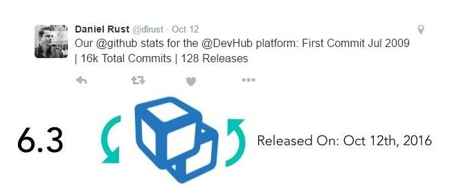 DevHub Releases