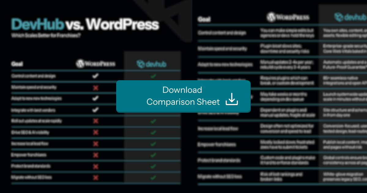 DevHub vs WordPress comparison guide