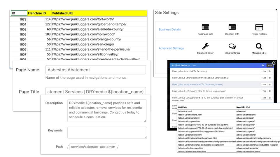 Easy to Manage SEO & Redirects