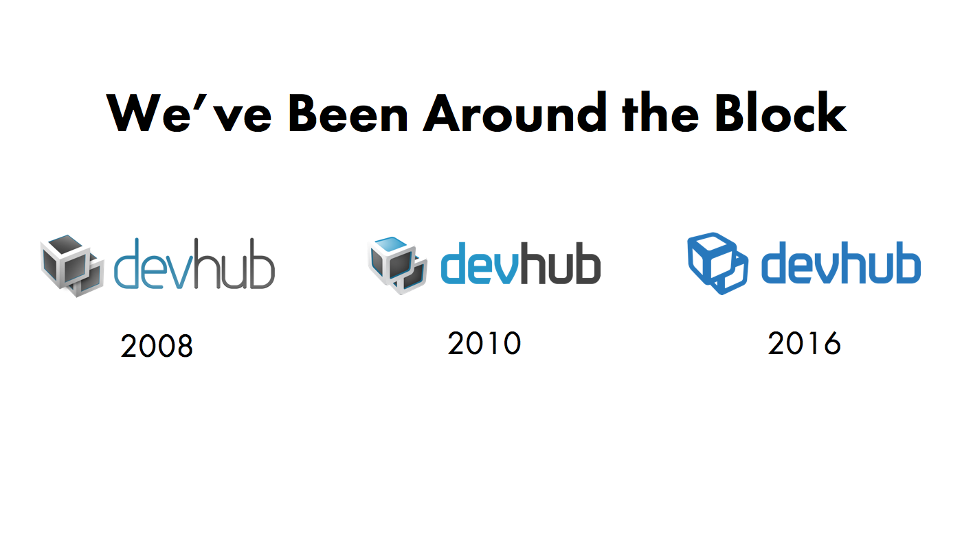 DevHub