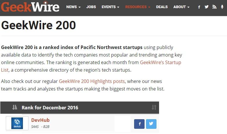 GeekWire 200