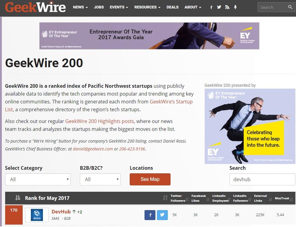 GeekWire 200