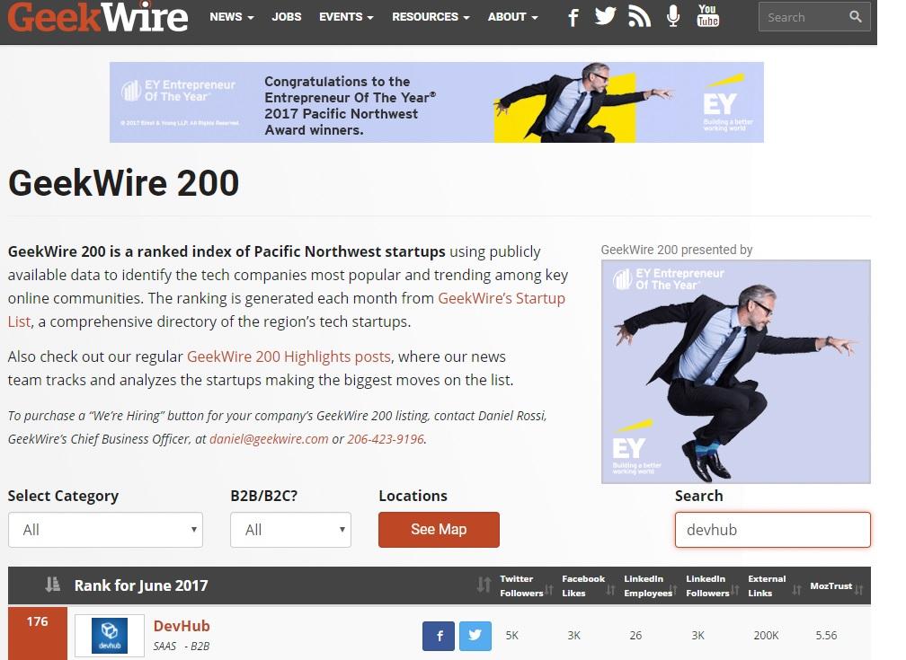 GeekWire 200
