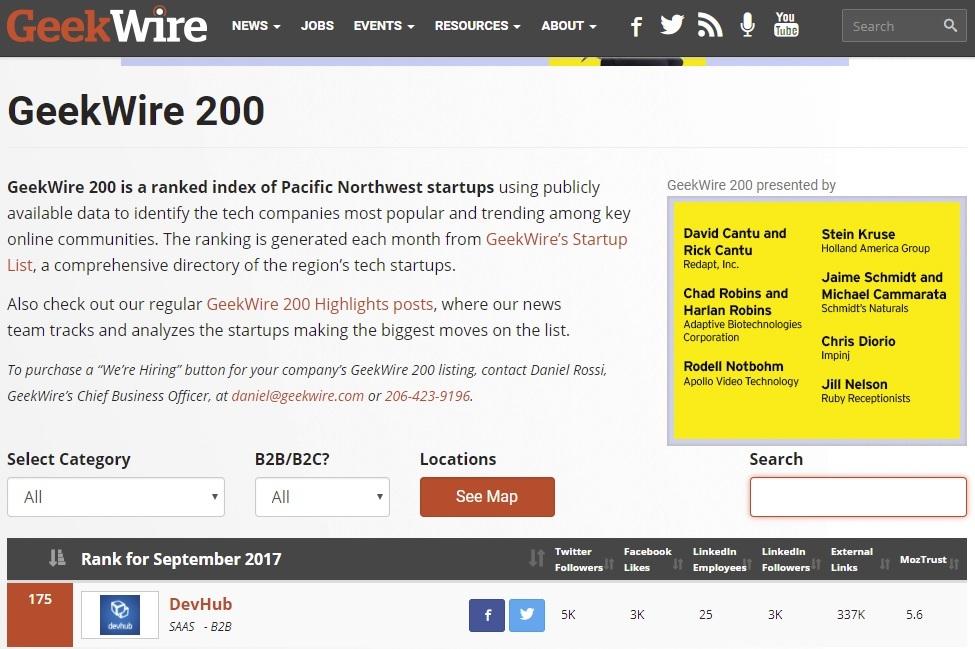 GeekWire 200