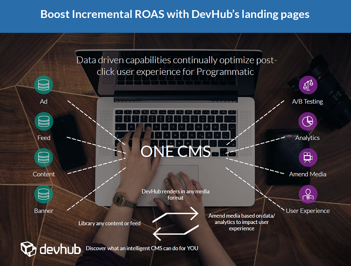 DevHub: Front-line Technology and Innovation Part 2 of 3