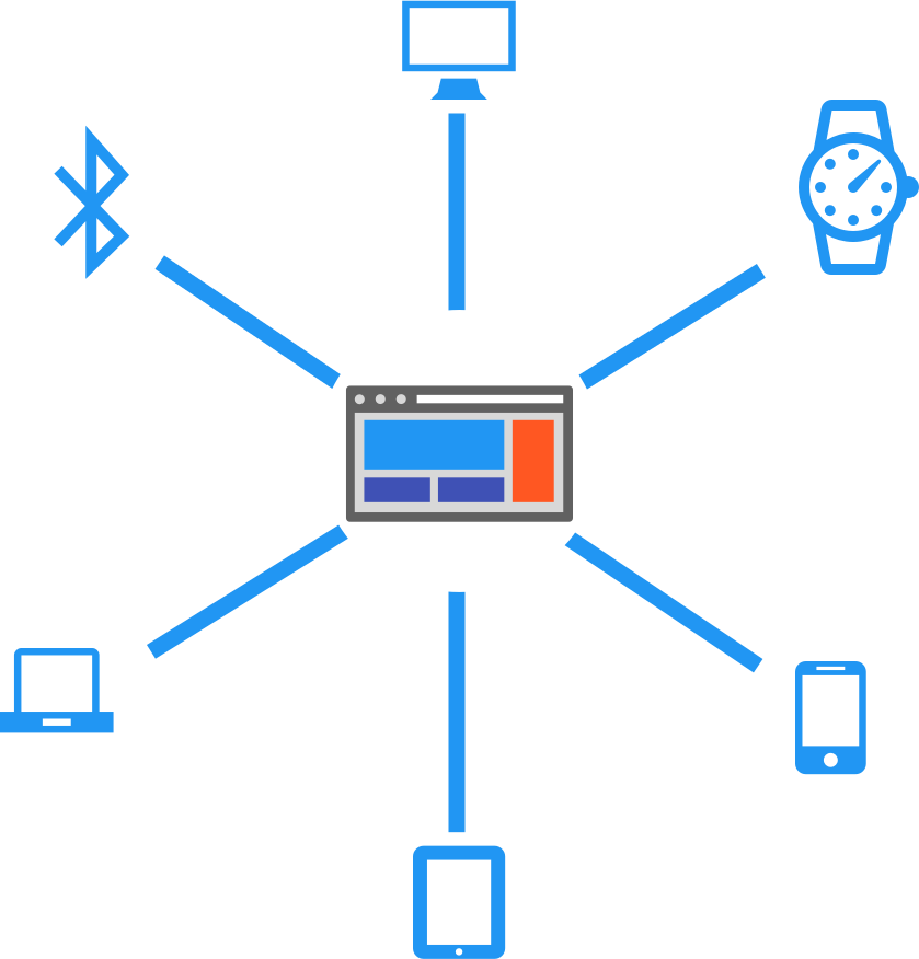 National or Local, Websites Are the New Marketing Hub