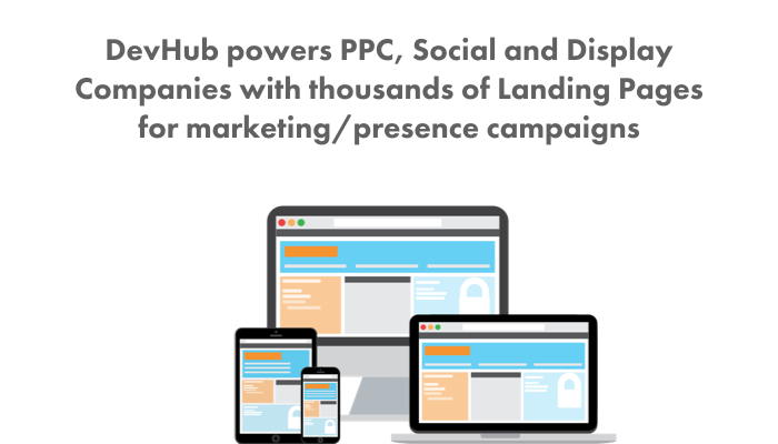 Mobile Landing Pages
